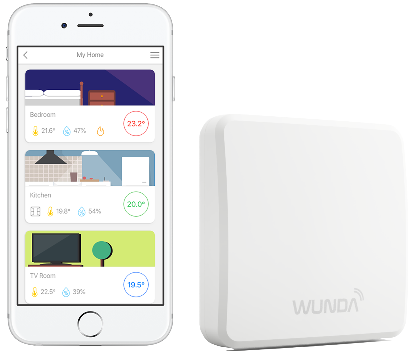 WundaSmart Screenless Thermostat